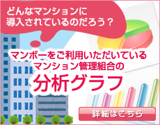 マンボーを利用いただいているマンション管理組合の分析グラフ